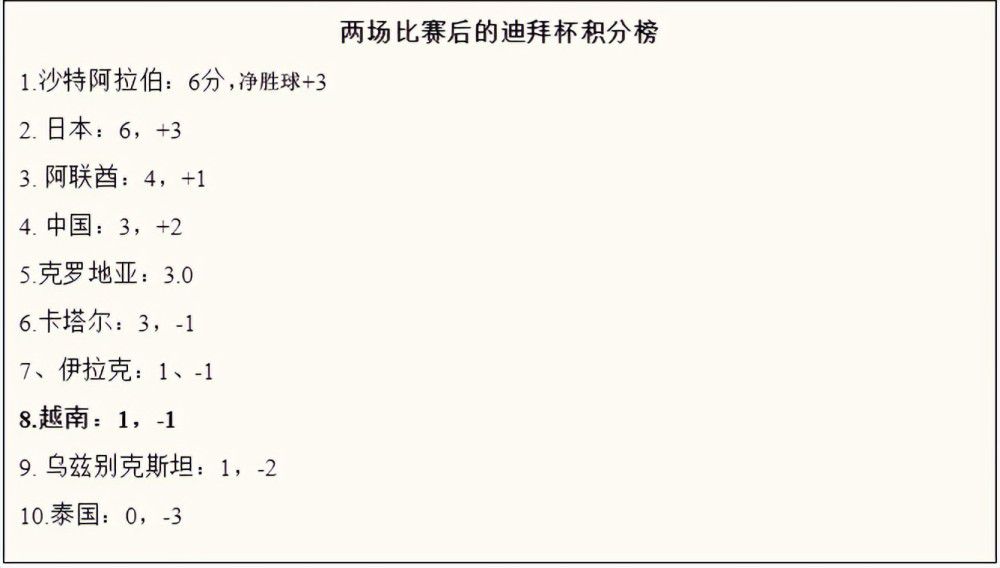 20:30 英超 卢顿 VS 切尔西 蓝军进攻能力有待提升，卢顿愈挫愈勇不惧豪门！